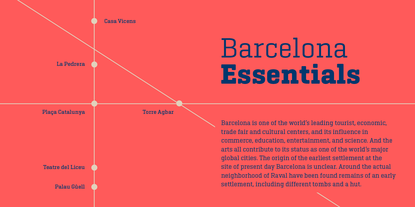 Geogrotesque Slab